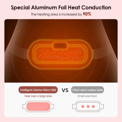 Electric Period Cramp Massager Heating Belt — USB Rechargeable Menstrual Pain Relief for Women